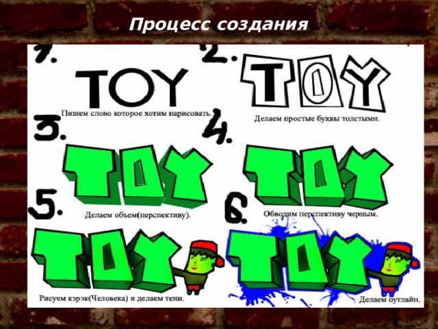 Процесс создания  