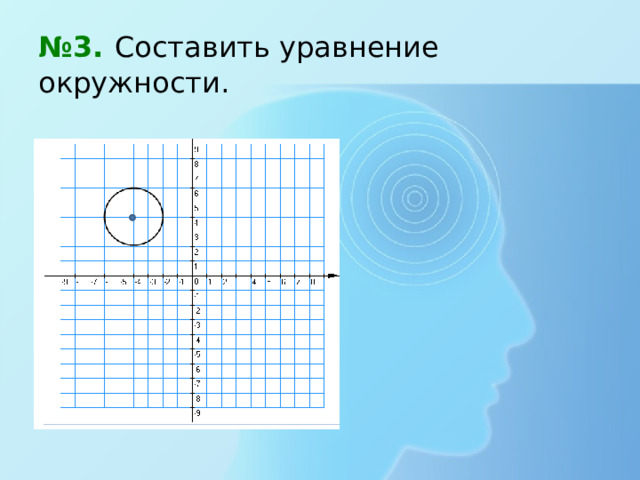 № 3.  Составить уравнение окружности. 