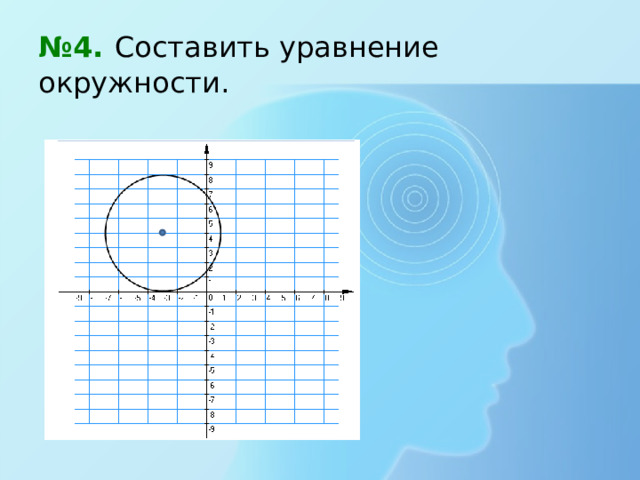 № 4.  Составить уравнение окружности. 