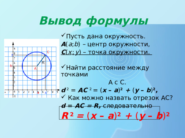 Вывод формулы Пусть дана окружность. А ( а ; b ) – центр окружности, С ( х  ;  у ) – точка окружности.  Найти расстояние между точками А с С. d  2 = АС 2 = ( х – а ) 2  + ( у – b ) 2 ,  Как можно назвать отрезок АС? d = АС = R, следовательно R  2  = ( х – а ) 2  + ( у – b ) 2 