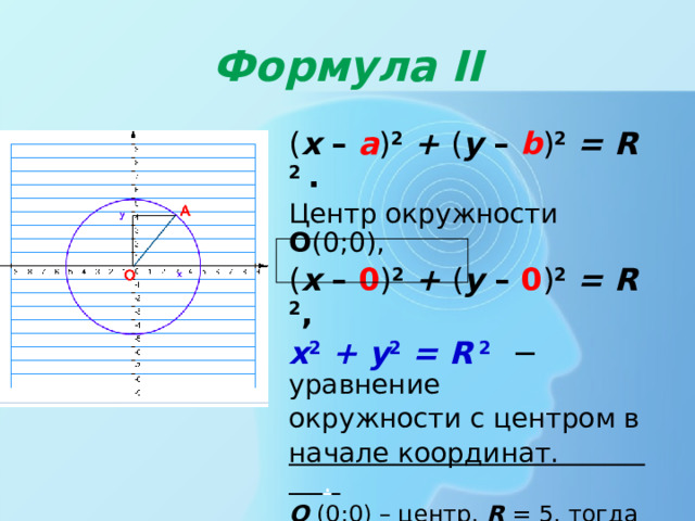 Формула II ( х – а ) 2  + ( у – b ) 2  = R  2 . Центр окружности О (0;0 ), ( х – 0 ) 2  + ( у – 0 ) 2  = R  2 , х 2  + у 2  = R  2  −  уравнение окружности с центром в начале координат. .  О (0;0) – центр, R = 5, тогда х 2  + у 2  = 5 2 ; х 2  + у 2  = 25 .  