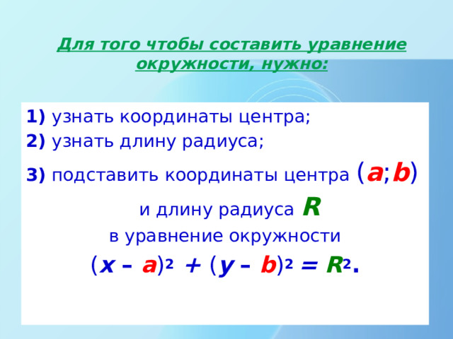 Для того чтобы составить уравнение  окружности, нужно: 1) узнать координаты центра; 2) узнать длину радиуса; 3) подставить координаты центра ( а ; b )  и длину радиуса R в уравнение окружности ( х – а ) 2  + ( у – b ) 2 = R 2 . 