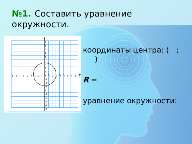 № 1.  Составить уравнение окружности. координаты центра: ( ; ) R = уравнение окружности: 