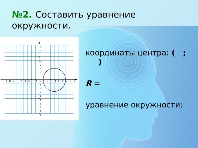 № 2.  Составить уравнение окружности. координаты центра: ( ; )  R = уравнение окружности: 