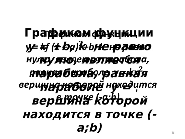   Графиком функции  y = +b, k не равно нулю, является парабола, равная параболе y = , вершина которой находится в точке (-а;b)  