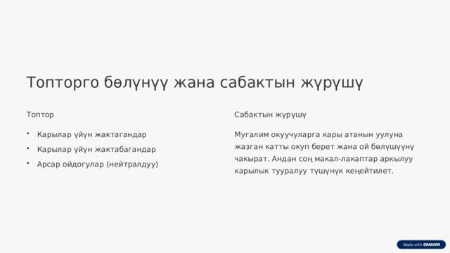 Топторго бөлүнүү жана сабактын жүрүшү Топтор Сабактын жүрүшү Карылар үйүн жактагандар Мугалим окуучуларга кары атанын уулуна жазган катты окуп берет жана ой бөлүшүүнү чакырат. Андан соң макал-лакаптар аркылуу карылык тууралуу түшүнүк кеңейтилет. Карылар үйүн жактабагандар Арсар ойдогулар (нейтралдуу)  