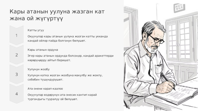 Кары атанын уулуна жазган кат жана ой жүгүртүү Катты угуу Окуучулар кары атанын уулуна жазган катты укканда кандай ойлор пайда болгонун бөлүшөт. Кары атанын ордуна Эгер кары атанын ордунда болсоңор, кандай аракеттерди көрөрүңөрдү айтып беришет. Уулунун жообу Уулунун катка жазган жообуна макулбу же жокпу, себебин түшүндүрүшөт. Ата-энени карап-каалоо Окуучулар өздөрүнүн ата-энесин кантип карай тургандыгы тууралуу ой бөлүшөт.  