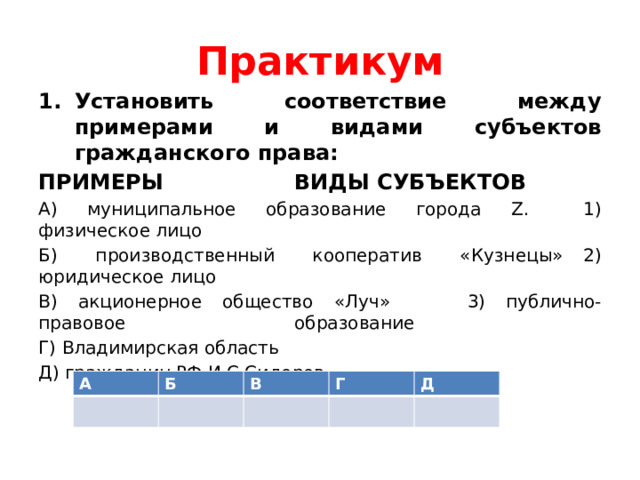 Практикум Установить соответствие между примерами и видами субъектов гражданского права: ПРИМЕРЫ      ВИДЫ СУБЪЕКТОВ А) муниципальное образование города Z.   1) физическое лицо Б) производственный кооператив «Кузнецы»  2) юридическое лицо В) акционерное общество «Луч»    3) публично-правовое       образование Г) Владимирская область Д) гражданин РФ И.С.Сидоров  А Б В Г Д 