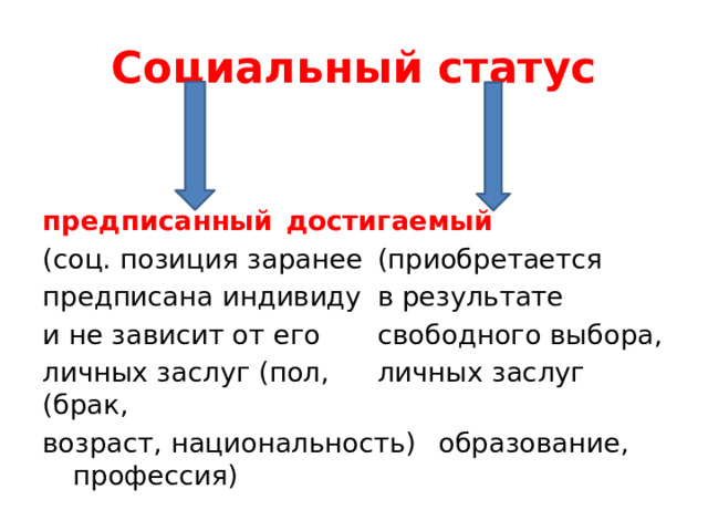 Социальный статус предписанный    достигаемый (соц. позиция заранее   (приобретается предписана индивиду   в результате и не зависит от его   свободного выбора, личных заслуг (пол,   личных заслуг (брак, возраст, национальность)  образование,       профессия) 