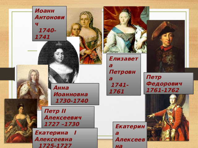 Иоанн Антонович  1740-1741 Елизавета Петровна  1741-1761 Петр Федорович  1761-1762 Анна Иоанновна  1730-1740 Петр II Алексеевич 1727 –1730 Екатерина Алексеевна  1762-1796 Екатерина I Алексеевна  1725-1727 