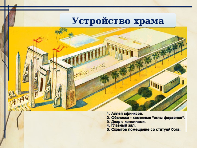 Храмы-жилища богов Великий город Фивы на протяжении веков был столицей Египта. Город, прославленный во всем мире и называемый греками «стовратные Фивы»,  начал приходить в упадок с 672 г. до Р. Х. , после набегов Ашурбанапала. Ко временам. Римской империи Фивы стали уже грудой развалин. На останках былой столицы вырос Луксор. Луксорский храм — развалины центрального храма Амона-Ра на правом берегу Нила. Знакомство с храмом Луксор начинается с аллеи сфинксов, поставленным по обеим ее сторонам. Аллея была добавлена при фараоне Нектанебе I в IV веке до н.э. Сам храм богов Амона, Мут и Хонсу был создан, и перестраивался с XVI по XI вв. до н.э. Сейчас это грандиозное сооружение представляет собой наиболее полное воплощение архитектурных особенностей Нового царства. 
