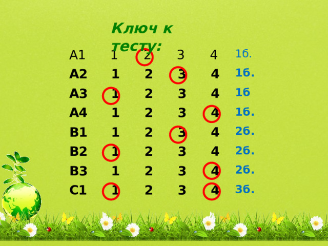 Ключ к тесту: А1  1 А2  2 А3  1 А4  1  3  2  3  2  4  1 В1  4  3 1б.  2  1 В2  4  3 1б.  1 В3  2  4 1б  3  2  1 С1 1б.  4  3  1  2  2 2б.  3  4  4 2б.  3 2б.  4 3б. 