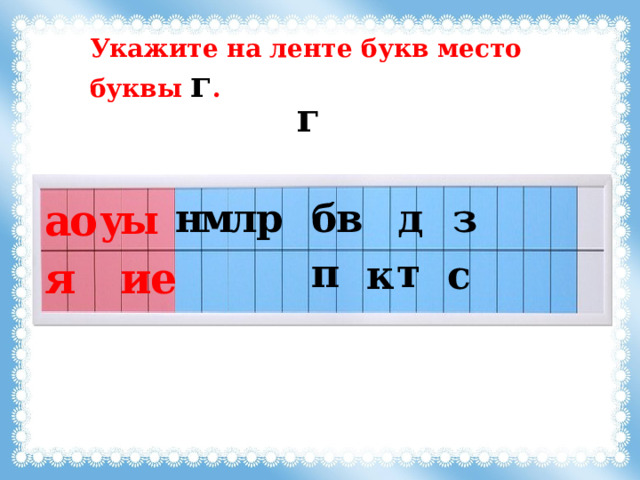 Укажите на ленте букв место буквы г . г а б д з м в р л б н о у ы п т к с е и я 