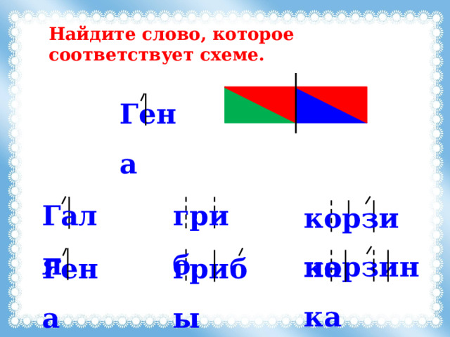 Найдите слово, которое соответствует схеме. Гена гриб Галя корзина корзинка грибы Гена 