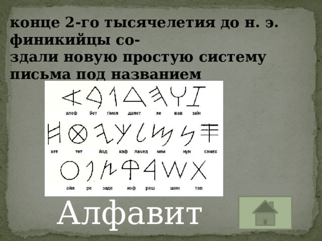 конце 2-го тысячелетия до н. э. финикийцы со- здали новую простую систему письма под названием Алфавит 