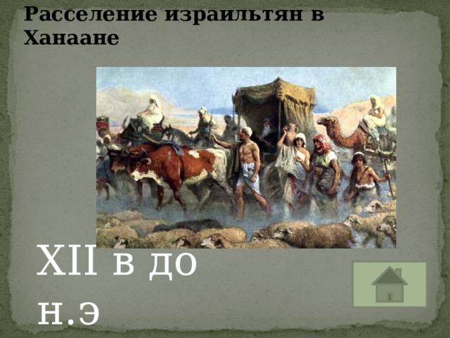 Расселение израильтян в Ханаане XII в до н.э 