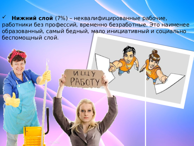  Нижний слой (7%) – неквалифицированные рабочие, работники без профессий, временно безработные. Это наименее образованный, самый бедный, мало инициативный и социально беспомощный слой. 