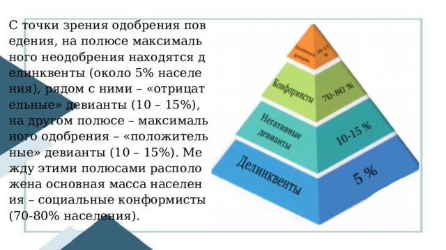 С точки зрения одобрения поведения, на полюсе максимального неодобрения находятся делинквенты (около 5% населения), рядом с ними – «отрицательные» девианты (10 – 15%), на другом полюсе – максимального одобрения – «положительные» девианты (10 – 15%). Между этими полюсами расположена основная масса населения – социальные конформисты (70-80% населения). 