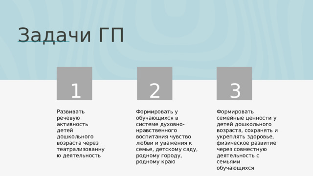 Задачи ГП 1 2 3 Формировать семейные ценности у детей дошкольного возраста, сохранять и укреплять здоровье, физическое развитие через совместную деятельность с семьями обучающихся Формировать у обучающихся в системе духовно-нравственного воспитания чувство любви и уважения к семье, детскому саду, родному городу, родному краю Развивать речевую активность детей дошкольного возраста через театрализованную деятельность  