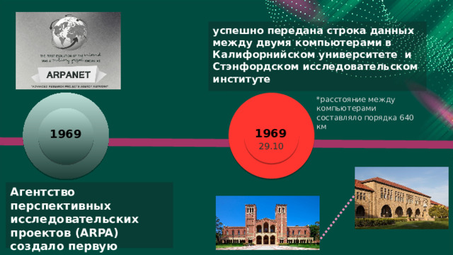 К 1971 году количество компьютеров, подключенных к ARPANET, выросло почти в 6 раз: теперь основу сети составляли 23 хоста успешно передана строка данных между двумя компьютерами в Калифорнийском университете и Стэнфордском исследовательском институте ПРЕДПОСЫЛКИ  1960-е в первые дни работы ARPANET был придуман и внедрен протокол NCP, Network Control Protocol *расстояние между компьютерами составляло порядка 640 км я На этой основе Джозеф Ликлайдер предложил концепцияю