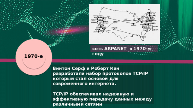 С помощью телефонного кабеля была впервые налажена связь США и Норвегии со скоростью 2,4 Кбит/с по ARPANET  Количество компьютеров, подключенных к ARPANET, выросло почти в 6 раз: основу сети составляли 23 хоста в первые дни работы ARPANET был придуман и внедрен протокол NCP, Network Control Protocol я я я сеть ARPANET в 1970-м году 1973 1970-е 1972 1971 Оборудование в учреждении NORSAR (норвежская группа сейсмоприёмников) Винтон Серф и Роберт Кан разработали набор протоколов TCP/IP который стал основой для современного интернета.   TCP/IP обеспечивал надежную и эффективную передачу данных между различными сетями  Рэй Томлинсон создал ПО, базу для электронной почты  