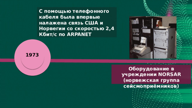 С помощью телефонного кабеля была впервые налажена связь США и Норвегии со скоростью 2,4 Кбит/с по ARPANET  Apple II я я я 1980-е сеть ARPANET в 1970-м году 1980-е 1973 1970-е Винтон Серф и Роберт Кан разработали набор протоколов TCP/IP который стал основой для современного интернета. Оборудование в учреждении NORSAR (норвежская группа сейсмоприёмников)   TCP/IP обеспечивал надежную и эффективную передачу данных между различными сетями  ПК стали появляться в массовой продаже, популярны модели вроде Apple II или IBM PC 