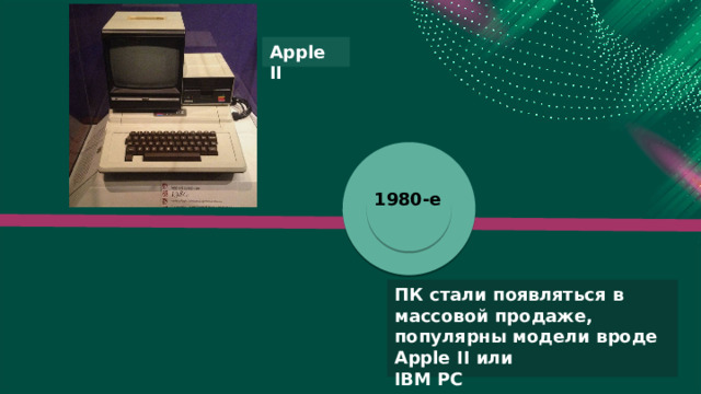 С помощью телефонного кабеля была впервые налажена связь США и Норвегии со скоростью 2,4 Кбит/с по ARPANET  Apple II я я я 1980-е 1980-е 1973 1980-е Оборудование в учреждении NORSAR (норвежская группа сейсмоприёмников)  создание BIND - системы доменных имен, обеспечивающей выполнение преобразования DNS-имени в IP-адрес и наоборот ПК стали появляться в массовой продаже, популярны модели вроде Apple II или IBM PC 