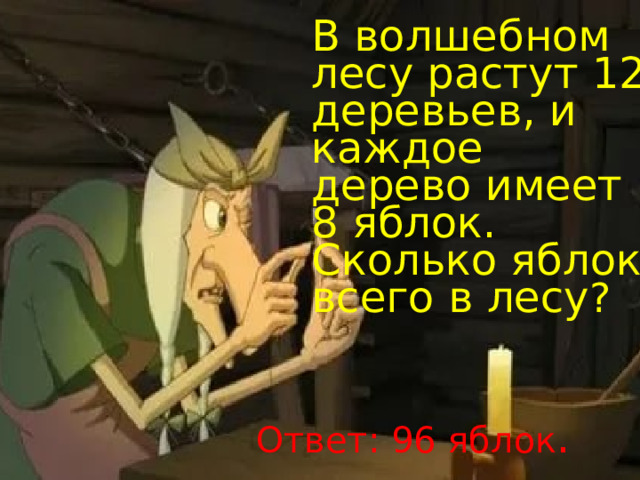 В волшебном лесу растут 12 деревьев, и каждое дерево имеет 8 яблок. Сколько яблок всего в лесу ? Ответ: 96 яблок . 