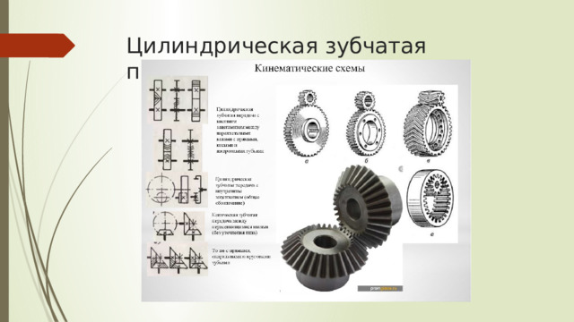 Цилиндрическая зубчатая передача 