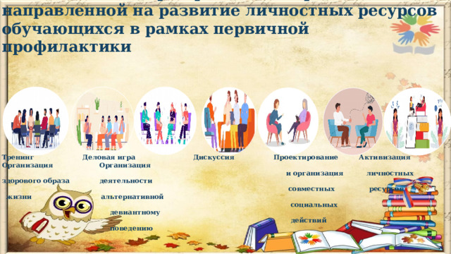 Методические средства, рекомендуемые к использованию при организации работы, направленной на развитие личностных ресурсов обучающихся в рамках первичной профилактики       Тренинг Деловая игра Дискуссия Проектирование Активизация Организация Организация  и организация личностных здорового образа деятельности  совместных ресурсов жизни альтернативной  социальных девиантному  действий поведению           