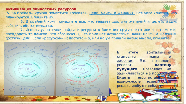 Активизация личностных ресурсов  5. За пределы кругов поместите «облака»: цели, мечты и желания. Все чего хочется, что планируется. Впишите их.  6. В крайний круг поместите все, что мешает достичь желаний и целей : люди, события, обстоятельства.  7. Используя стрелки найдите ресурсы в ближних кругах: кто или что поможет преодолеть те помехи, что обозначены, что поможет осуществить ваши мечты и желания, достичь цели. Если «ресурсов» недостаточно, или на ум пришли новые мысли, впишите.    В итоге зрительными становятся планы и желания . Это позволяет рисовать картину будущего . Позволяет не зацикливаться на проблеме. Видеть перспективы . И возможности, позволяющие решить любую проблему. 