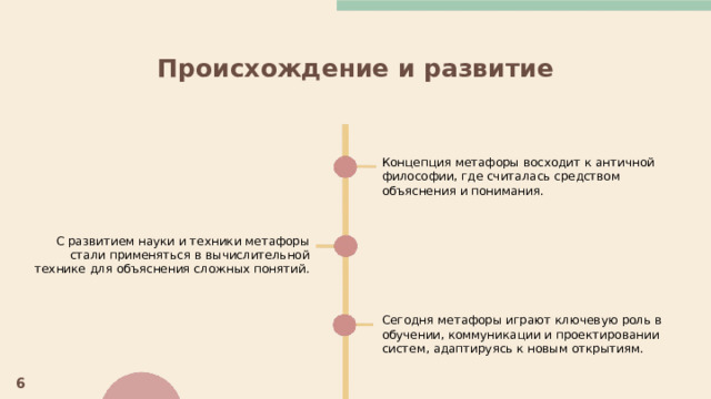  Происхождение и развитие Концепция метафоры восходит к античной философии, где считалась средством объяснения и понимания. С развитием науки и техники метафоры стали применяться в вычислительной технике для объяснения сложных понятий. Сегодня метафоры играют ключевую роль в обучении, коммуникации и проектировании систем, адаптируясь к новым открытиям. 6 