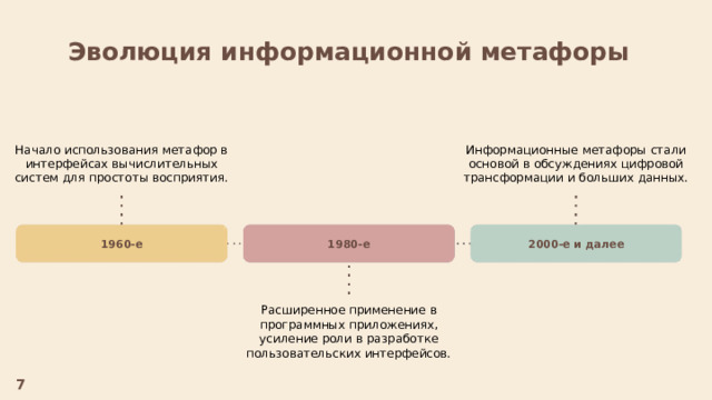  Эволюция информационной метафоры Начало использования метафор в интерфейсах вычислительных систем для простоты восприятия. Информационные метафоры стали основой в обсуждениях цифровой трансформации и больших данных. 1960-е 1980-е 2000-е и далее Расширенное применение в программных приложениях, усиление роли в разработке пользовательских интерфейсов. 7 
