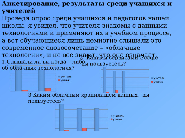 Анкетирование, результаты среди учащихся и учителей Проведя опрос среди учащихся и педагогов нашей школы, я увидел, что учителя знакомы с данными технологиями и применяют их в учебном процессе, а вот обучающиеся лишь немногие слышали это современное словосочетание – «облачные технологии», и не все знают, что оно означает. 1.Слышали ли вы когда – либо об облачных технологиях? 2. Какими сервисами Google  вы пользуетесь? 3.Каким облачным хранилищем данных, вы пользуетесь? 