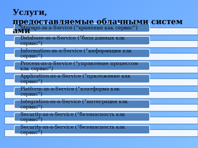Услуги, предоставляемые облачными системами Storage-as-a-Service (“хранение как сервис”) Database-as-a-Service (“база данных как сервис”) Information-as-a-Service (“информация как сервис”)  Process-as-a-Service (“управление процессом как сервис”)  Application-as-a-Service (“приложение как сервис”) Platform-as-a-Service (“платформа как  сервис”)  Integration-as-a-Service (“интеграция как сервис”) Security-as-a-Service (“безопасность как сервис”) Security-as-a-Service (“безопасность как сервис”) 5 