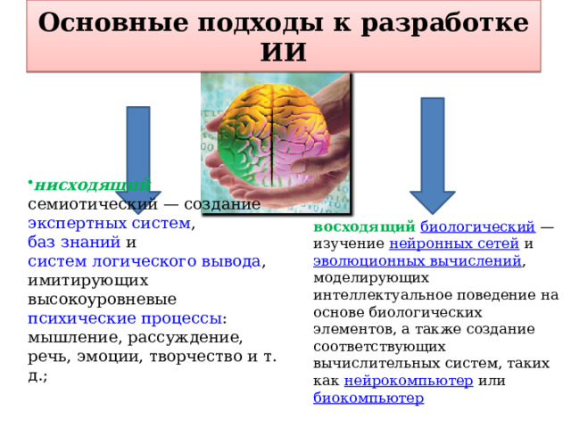 Основные подходы к разработке ИИ нисходящий семиотический — создание экспертных систем , баз знаний и систем логического вывода , имитирующих высокоуровневые психические процессы : мышление, рассуждение, речь, эмоции, творчество и т. д.; восходящий  биологический — изучение нейронных сетей и эволюционных вычислений , моделирующих интеллектуальное поведение на основе биологических элементов, а также создание соответствующих вычислительных систем, таких как нейрокомпьютер или биокомпьютер 