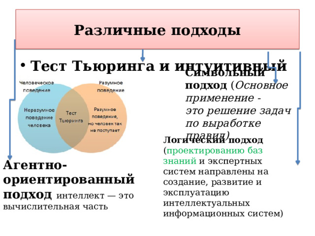 Различные подходы Тест Тьюринга и интуитивный подход Основное Символьный подход ( Основное применение - это решение задач по выработке правил)  Логический подход ( проектированию баз знаний и экспертных систем направлены на создание, развитие и эксплуатацию интеллектуальных информационных систем) Агентно-ориентированный подход интеллект — это вычислительная часть 