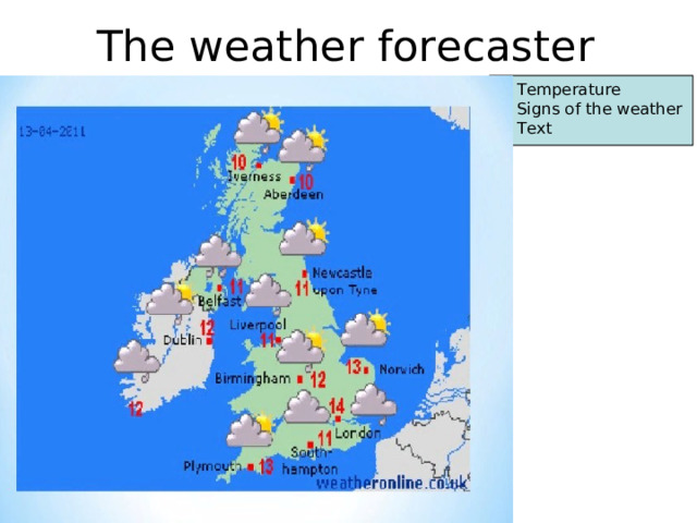 The weather forecaster Temperature Signs of the weather Text 