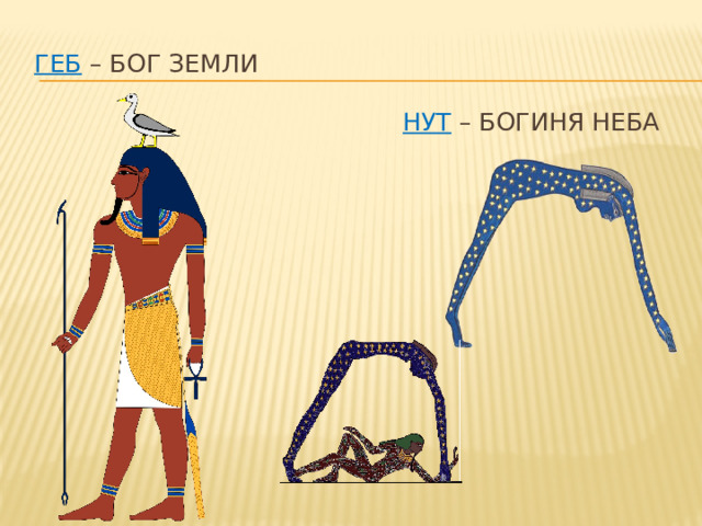 Геб – бог земли    Нут – богиня неба 