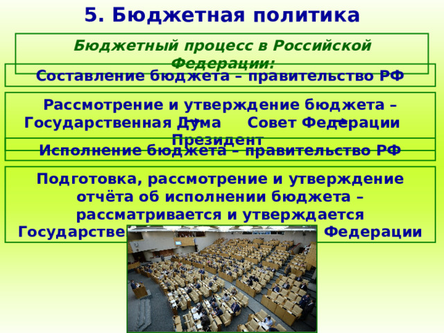 5. Бюджетная политика Бюджетный процесс в Российской Федерации: Составление бюджета – правительство РФ Рассмотрение и утверждение бюджета – Государственная Дума Совет Федерации Президент Исполнение бюджета – правительство РФ Подготовка, рассмотрение и утверждение отчёта об исполнении бюджета – рассматривается и утверждается Государственной Думой и Советом Федерации 