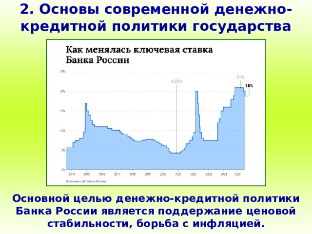 2. Основы современной денежно-кредитной политики государства Основной целью денежно-кредитной политики Банка России является поддержание ценовой стабильности, борьба с инфляцией. 