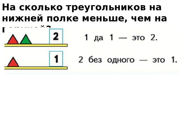 На сколько треугольников на нижней полке меньше, чем на верхней? 