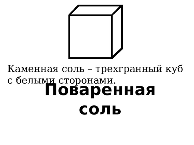 Каменная соль – трехгранный куб с белыми сторонами. Поваренная соль 