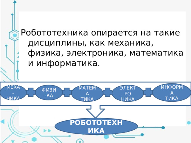  Робототехника опирается на такие дисциплины, как механика, физика, электроника, математика и информатика. ИНФОРМА ТИКА МАТЕМА МЕХА- ЭЛЕКТРО ФИЗИ-КА НИКА ТИКА НИКА РОБОТОТЕХНИКА 