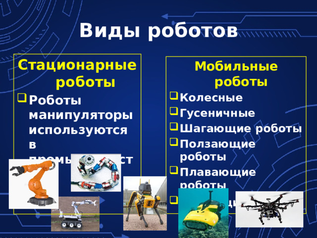Виды  роботов Стационарные роботы Роботы манипуляторы используются в промыленности Мобильные роботы Колесные Гусеничные Шагающие роботы Ползающие роботы Плавающие роботы Летающие роботы  