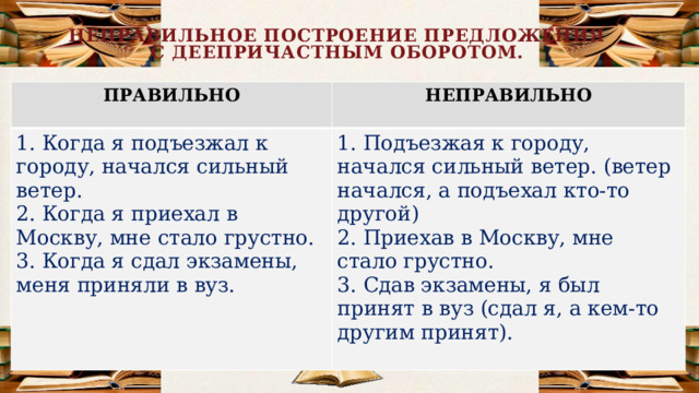 НЕПРАВИЛЬНОЕ ПОСТРОЕНИЕ ПРЕДЛОЖЕНИЯ С ДЕЕПРИЧАСТНЫМ ОБОРОТОМ.   ПРАВИЛЬНО НЕПРАВИЛЬНО 1. Когда я подъезжал к городу, начался сильный ветер.  2. Когда я приехал в Москву, мне стало грустно.  3. Когда я сдал экзамены, меня приняли в вуз. 1. Подъезжая к городу, начался сильный ветер. (ветер начался, а подъехал кто-то другой)  2. Приехав в Москву, мне стало грустно.  3. Сдав экзамены, я был принят в вуз (сдал я, а кем-то другим принят). 