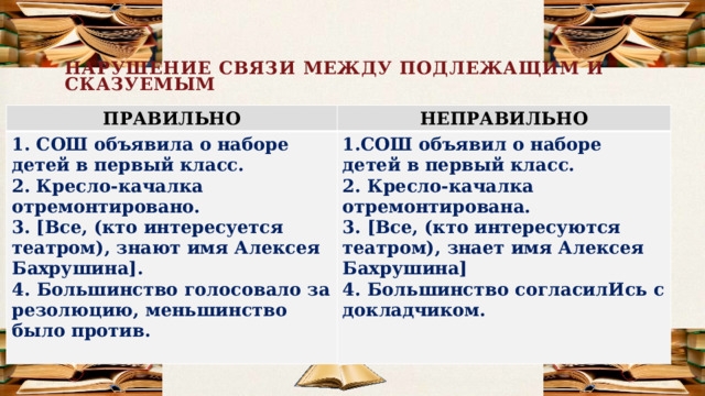 НАРУШЕНИЕ СВЯЗИ МЕЖДУ ПОДЛЕЖАЩИМ И СКАЗУЕМЫМ ПРАВИЛЬНО НЕПРАВИЛЬНО 1. СОШ объявила о наборе детей в первый класс. 2. Кресло-качалка отремонтировано.  3. [Все, (кто интересуется театром), знают имя Алексея Бахрушина]. 1.СОШ объявил о наборе детей в первый класс.  2. Кресло-качалка отремонтирована.  3. [Все, (кто интересуются театром), знает имя Алексея Бахрушина] 4.  Большинство согласилИсь с докладчиком. 4.  Большинство голосовало за резолюцию, меньшинство было против.   