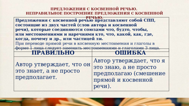 ПРЕДЛОЖЕНИЯ С КОСВЕННОЙ РЕЧЬЮ. НЕПРАВИЛЬНОЕ ПОСТРОЕНИЕ ПРЕДЛОЖЕНИЯ С КОСВЕННОЙ РЕЧЬЮ. Предложения с косвенной речью представляют собой СПП, состоящие из двух частей (слов автора и косвенной речи), которые соединяются союзами что, будто, чтобы, или местоимениями и наречиями кто, что, какой, как, где, когда, почему и др., или частицей ли. При переводе прямой речи в косвенную местоимения и глаголы в форме 1 лица следует заменить местоимениями и глаголами 3 лица. ПРАВИЛЬНО Автор утверждает, что он это знает, а не просто предполагает.   ОШИБКА Автор утверждает, что я это знаю, а не просто предполагаю (смешение прямой и косвенной речи). 