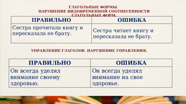 ГЛАГОЛЬНЫЕ ФОРМЫ. НАРУШЕНИЕ ВИДОВРЕМЕННОЙ СООТНЕСЕННОСТИ ГЛАГОЛЬНЫХ ФОРМ. ПРАВИЛЬНО ОШИБКА Сестра прочитала книгу и пересказала ее брату.   Сестра читает книгу и пересказала ее брату. УПРАВЛЕНИЕ ГЛАГОЛОВ. НАРУШЕНИЕ УПРАВЛЕНИЯ. ПРАВИЛЬНО Он всегда уделял внимание своему здоровью. ОШИБКА Он всегда уделял внимание на свое здоровье. 