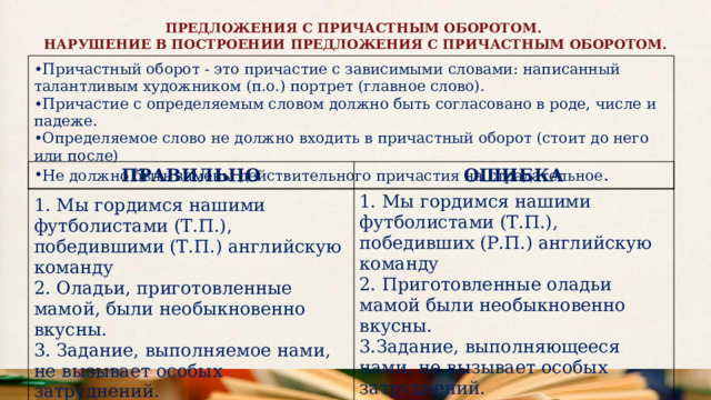 ПРЕДЛОЖЕНИЯ С ПРИЧАСТНЫМ ОБОРОТОМ. НАРУШЕНИЕ В ПОСТРОЕНИИ ПРЕДЛОЖЕНИЯ С ПРИЧАСТНЫМ ОБОРОТОМ. Причастный оборот - это причастие с зависимыми словами: написанный талантливым художником (п.о.) портрет (главное слово). Причастие с определяемым словом должно быть согласовано в роде, числе и падеже. Определяемое слово не должно входить в причастный оборот (стоит до него или после) Не должно быть замены действительного причастия на страдательное . ПРАВИЛЬНО ОШИБКА 1. Мы гордимся нашими футболистами (Т.П.), победившими (Т.П.) английскую команду  2. Оладьи, приготовленные мамой, были необыкновенно вкусны.  3. Задание, выполняемое нами, не вызывает особых затруднений.   1. Мы гордимся нашими футболистами (Т.П.), победивших (Р.П.) английскую команду  2. Приготовленные оладьи мамой были необыкновенно вкусны.  3.Задание, выполняющееся нами, не вызывает особых затруднений. 